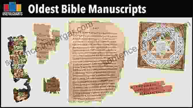 An Ancient Biblical Manuscript From The Early Church Period The Bible In The Early Church