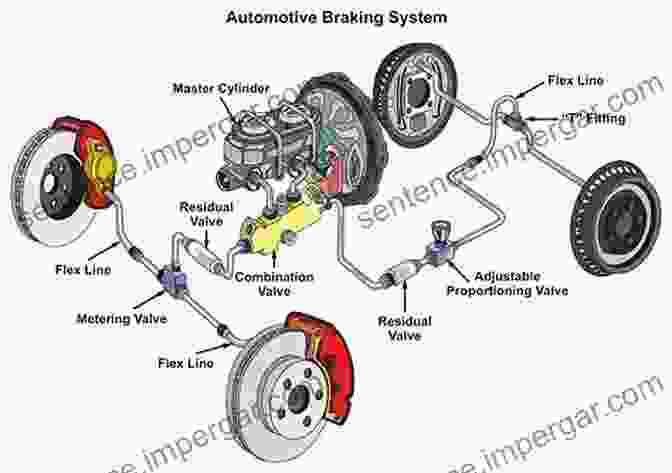 Automotive Brake System Automotive Brake Systems (2 Downloads) (Halderman Automotive Series)