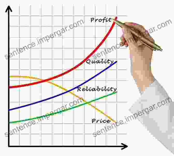 Common Period Profit Measurement Mistakes And Solutions Business Economics VI Groundbreaking: Period Profit Measurement Quickly And Easily