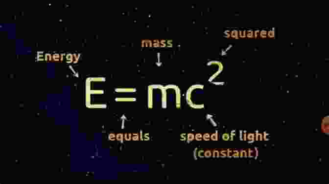 Einstein's Equation E=mc2 Things Einstein Got Right For Kids Adults: Einstein In Simple English For Kids Adults (Science For Kids And Adults 1)