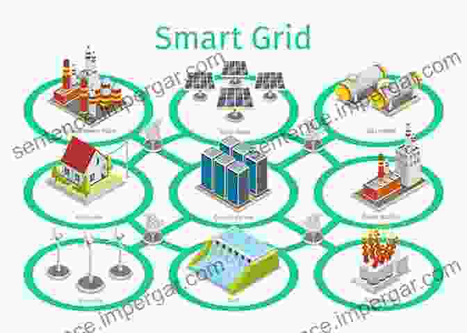 Image Of A Smart Energy Grid Physics Of Energy Conversion (De Gruyter Textbook)