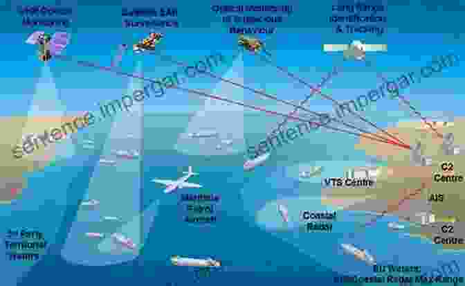 Interwoven Network Of Surveillance Systems, Tracking Online Activities The Big Brother Chronicles