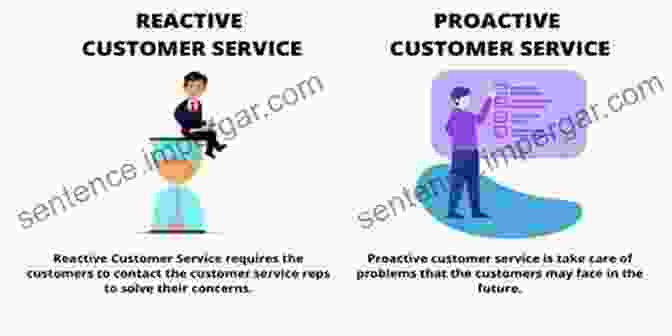 Proactivity In Customer Experience How To Promote A Business: A Guide To Monitor The Internet For Customer Service: Traits Of Customer Experience