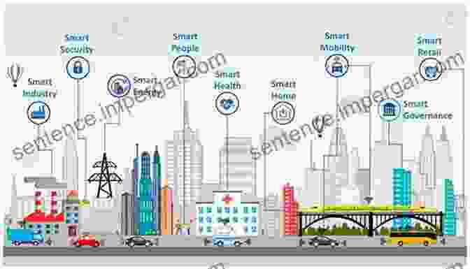 Smart City Using Sensors And Data Analytics To Manage Infrastructure Sustainable Practices And Innovations In Civil Engineering: Select Proceedings Of SPICE 2024 (Lecture Notes In Civil Engineering 179)