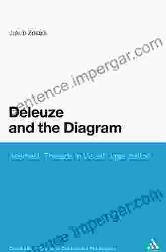 Deleuze And The Diagram: Aesthetic Threads In Visual Organization (Continuum Studies In Continental Philosophy)