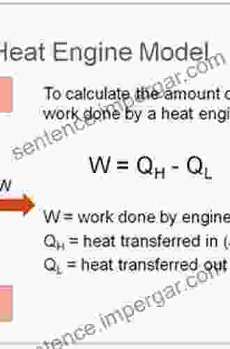 Fundamentals Of Heat Engines: Reciprocating And Gas Turbine Internal Combustion Engines (Wiley ASME Press Series)