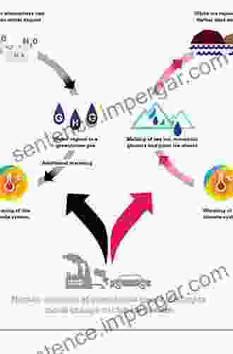 Growth Following Adversity In Sport: A Mechanism To Positive Change